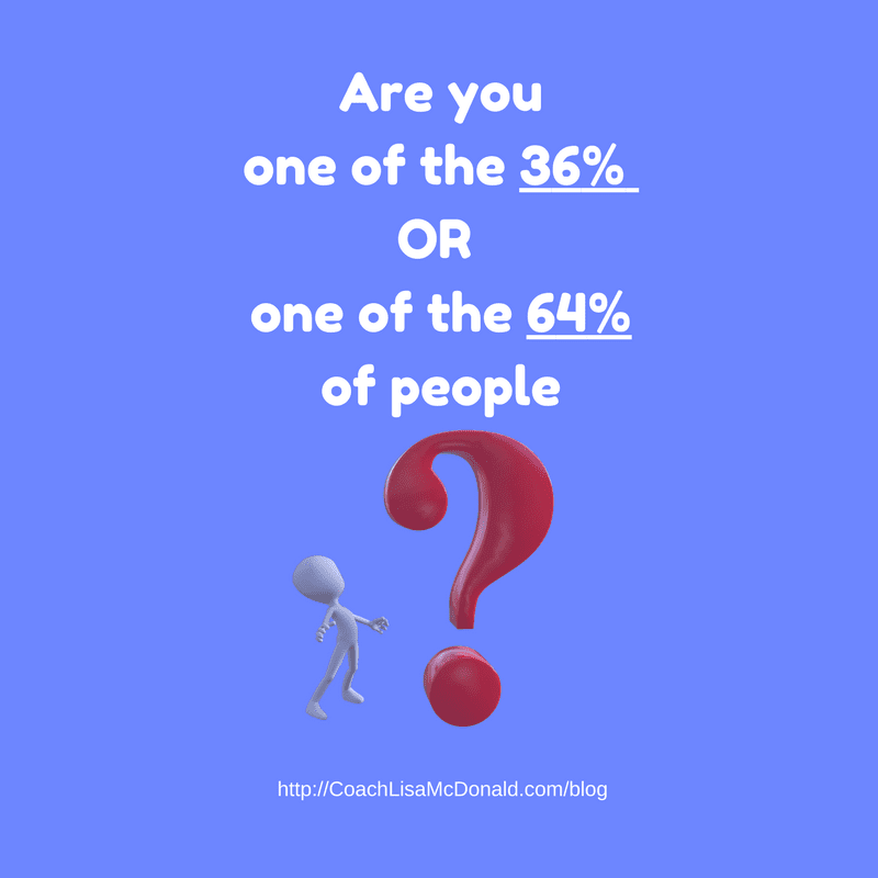 Are You One Of The 36% OR One Of The 64% of people who make resolutions?